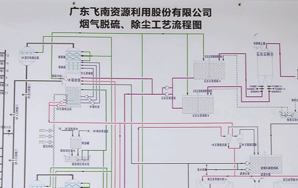 米科传感
