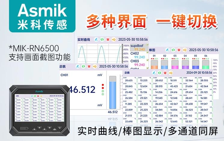 米科传感