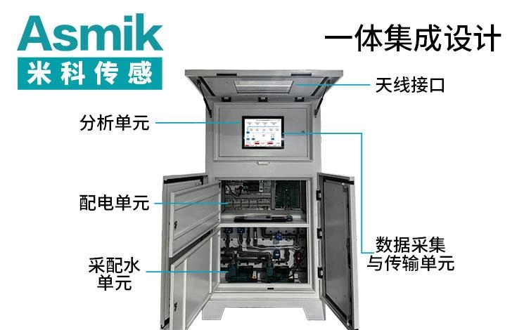 米科传感