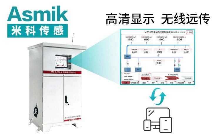 米科传感