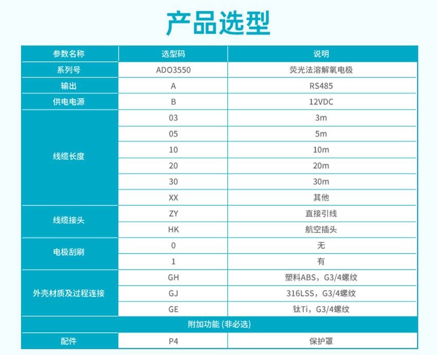 米科ADO3550-荧光法溶解氧电极详情2026.5_24.jpg
