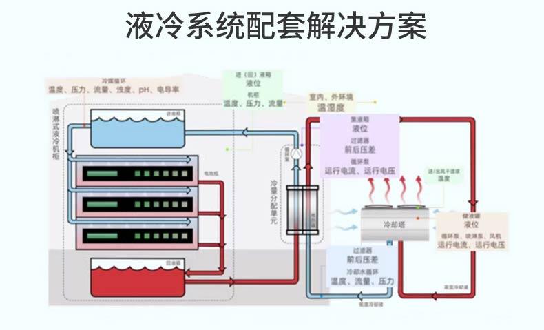 米科ADU3500-浊度仪详情2026_12.jpg