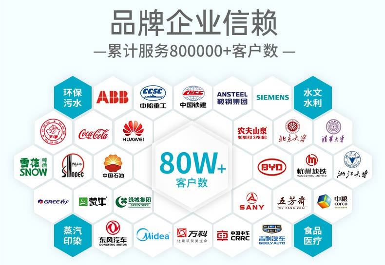 米科ADU3500-浊度仪详情2026_22.jpg