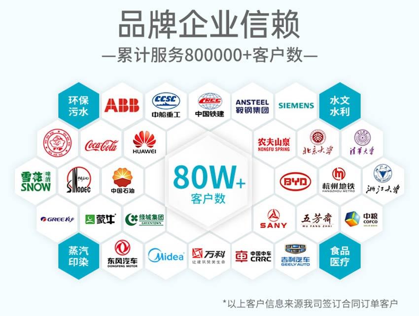防爆电磁流量计详情2026.5_10.jpg