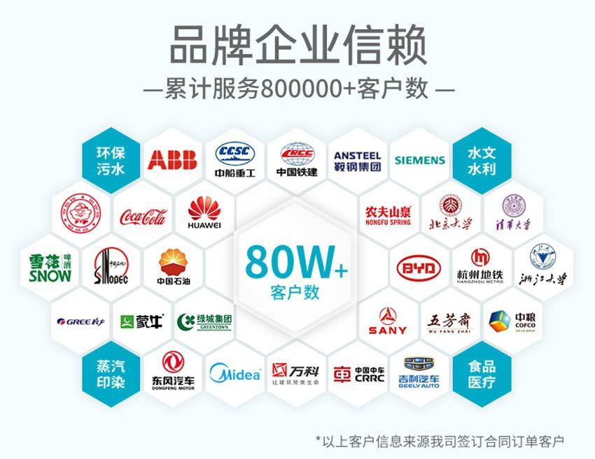 米科WSU500超声波液位计详情2026.6_08.jpg