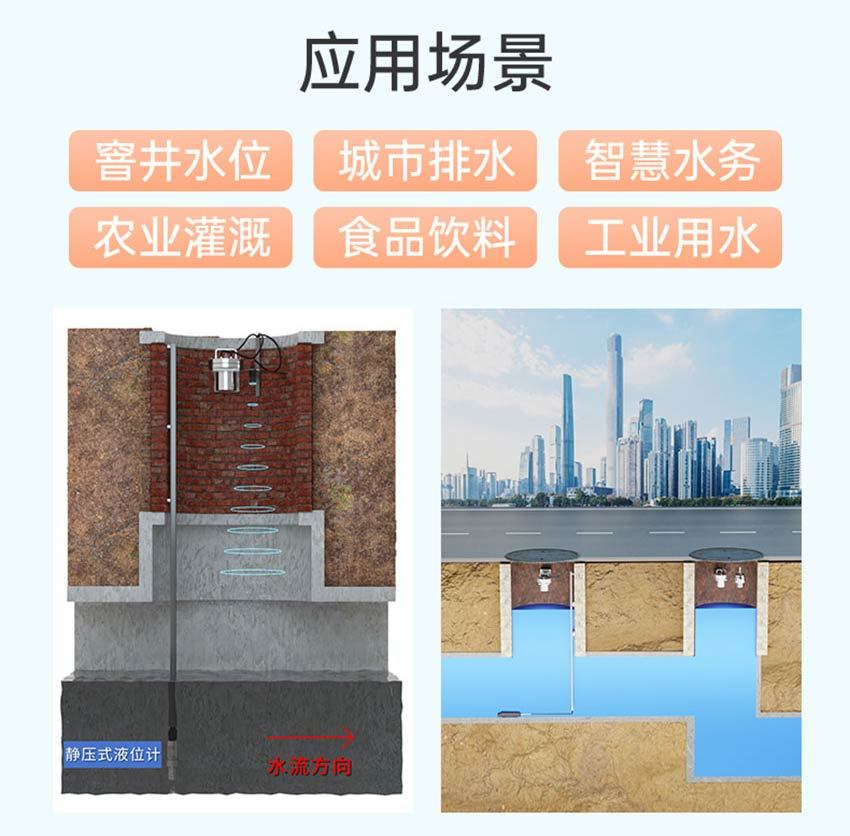 ITS300-智慧水务遥测终端-米科_06.jpg