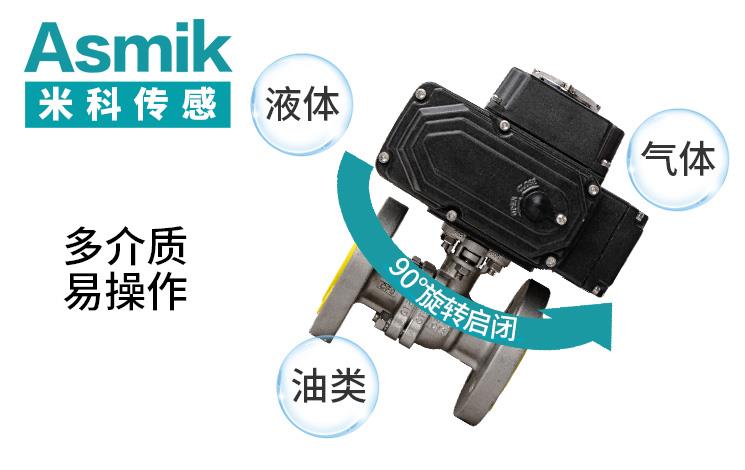米科传感