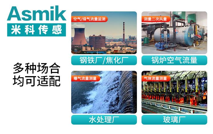 米科传感