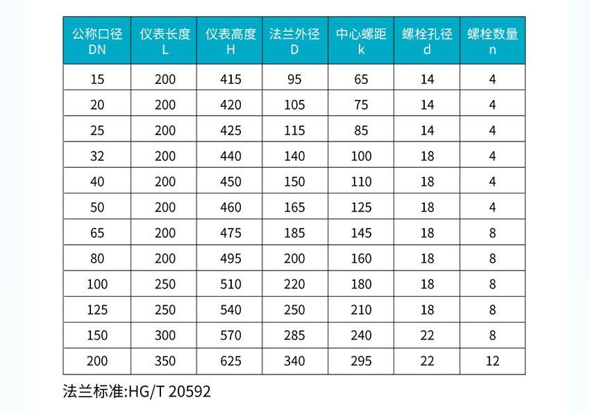 米科FVC260涡街流量计详情2026_27.jpg