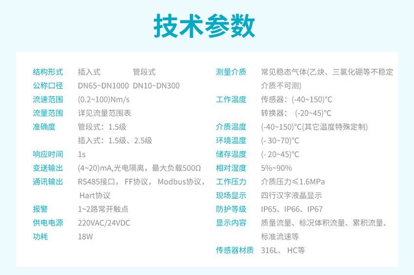 FTC200-热式气体质量流量计-米科详情2026_18.jpg
