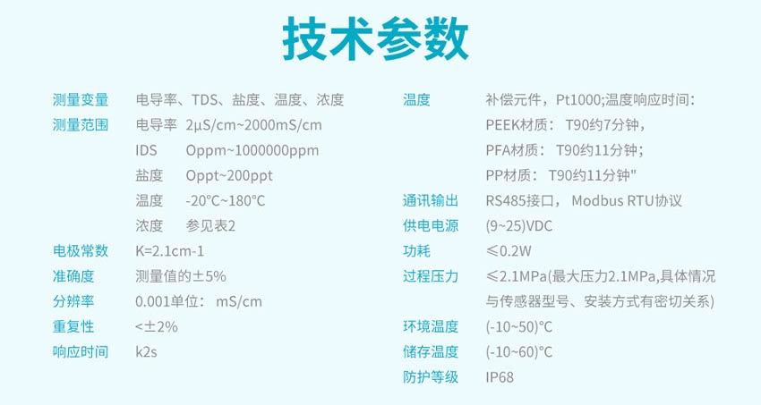 ADE3530-感应式电导率电极-米科2026.7_14.jpg