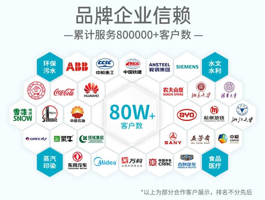 LDG-MIK卫生型电磁流量计详情-米科_08.jpg