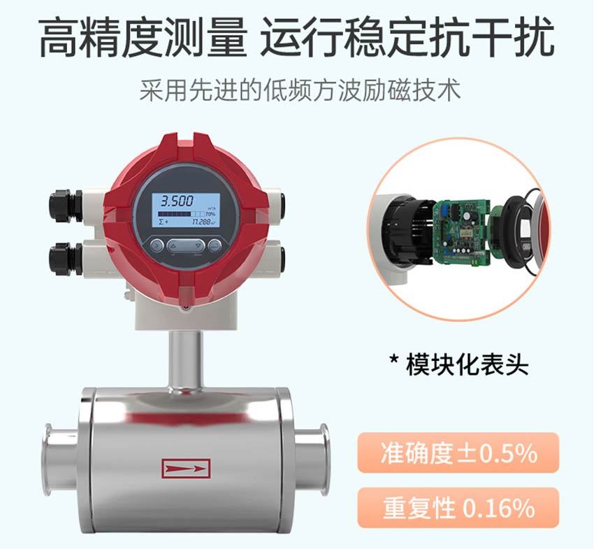LDG-MIK卫生型电磁流量计详情-米科_16.jpg