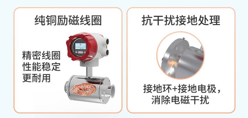 LDG-MIK卫生型电磁流量计详情-米科_17.jpg