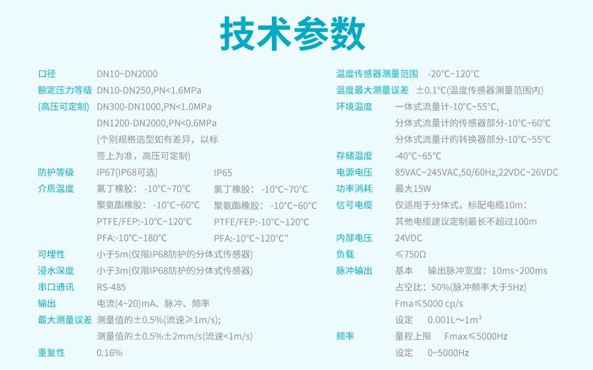 LDG-MIK卫生型电磁流量计详情-米科_22.jpg