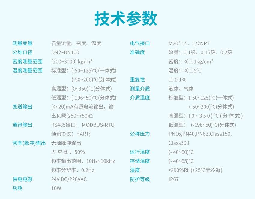 FCC320-科里奥利质量流量计-米科_08.jpg