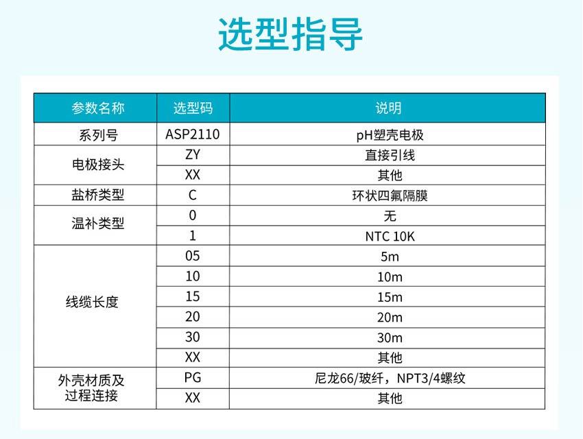 ASP2110-pH玻璃电极-米科_19.jpg
