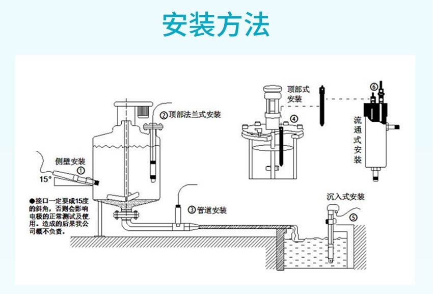 ASP2110-pH玻璃电极-米科_21.jpg
