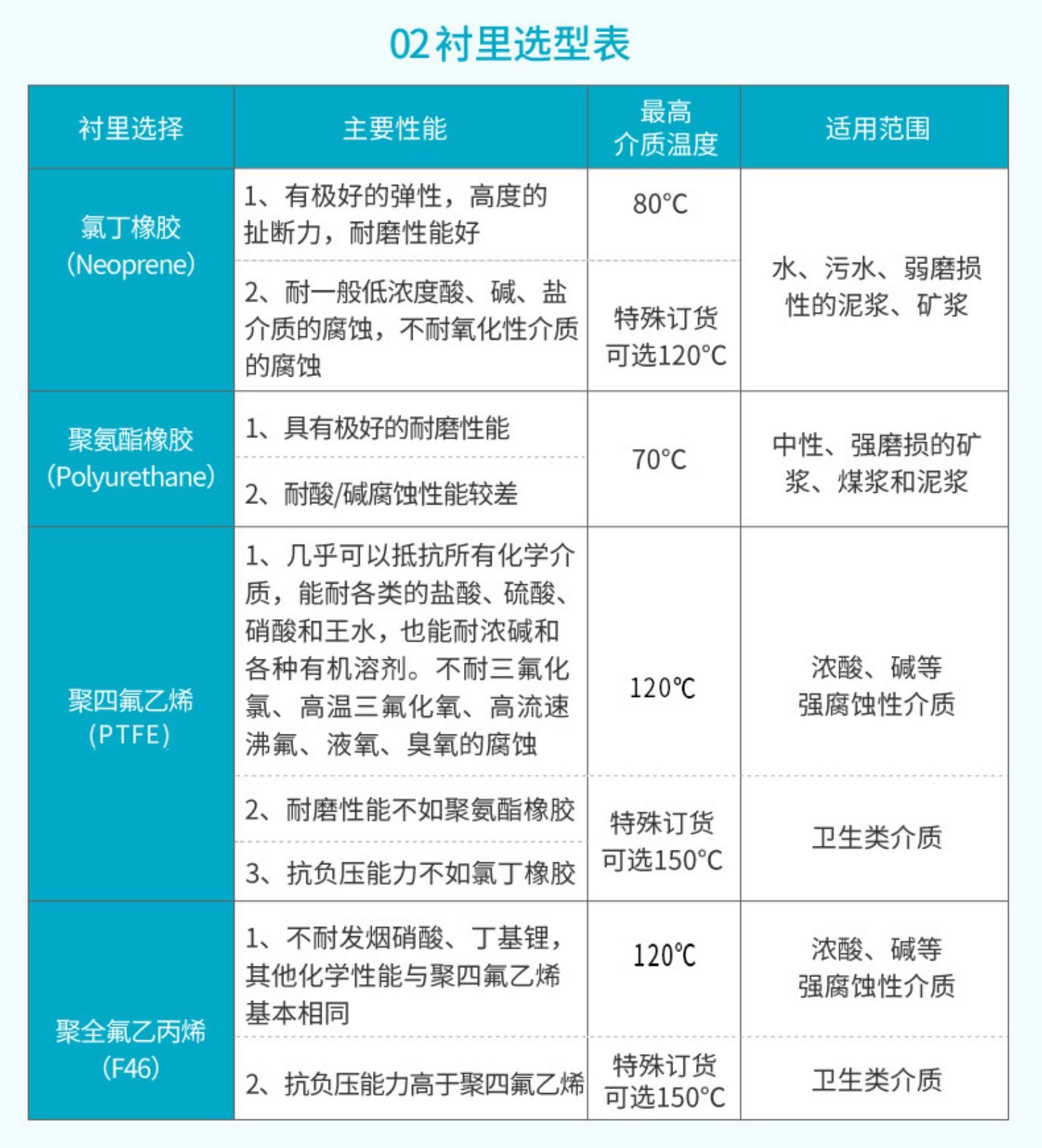 电磁流量计21.jpg