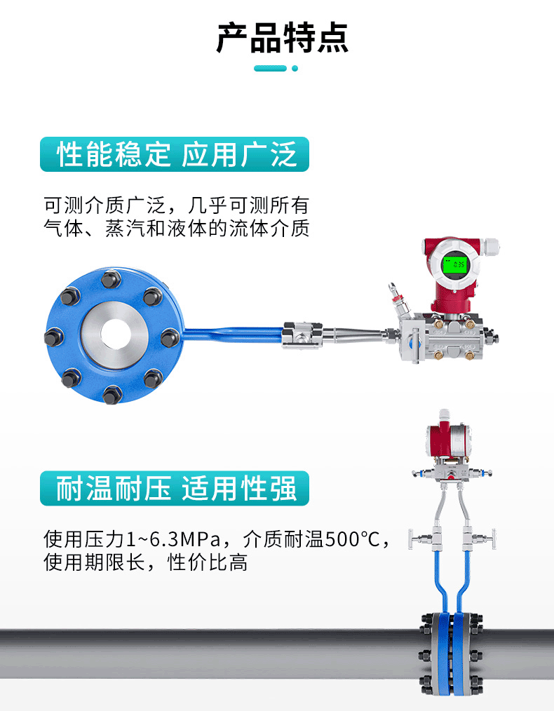产品特点