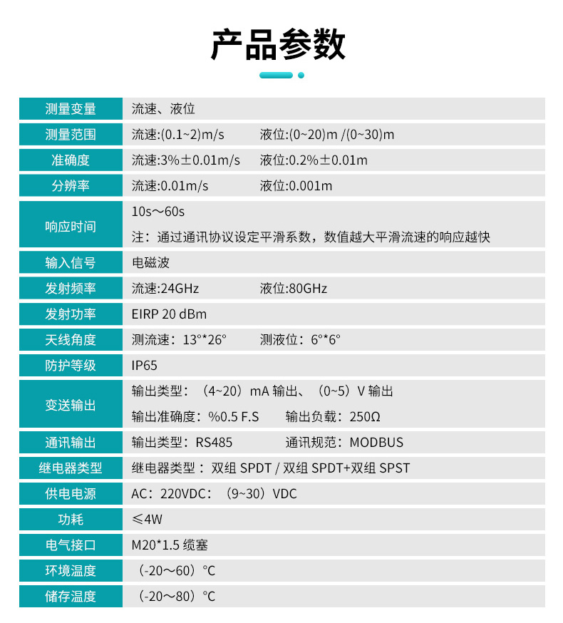 产品参数
