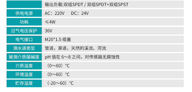 产品特点
