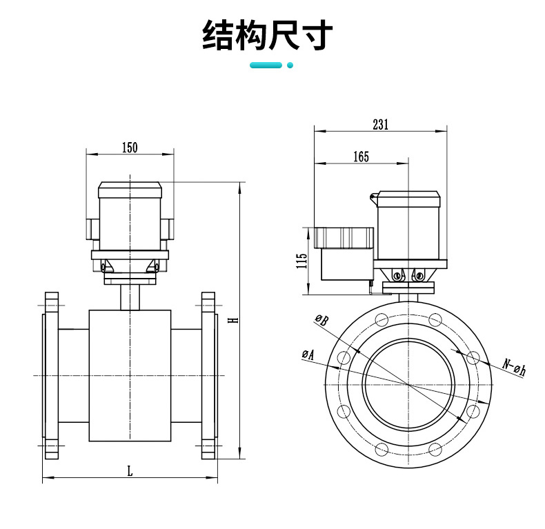 结构尺寸