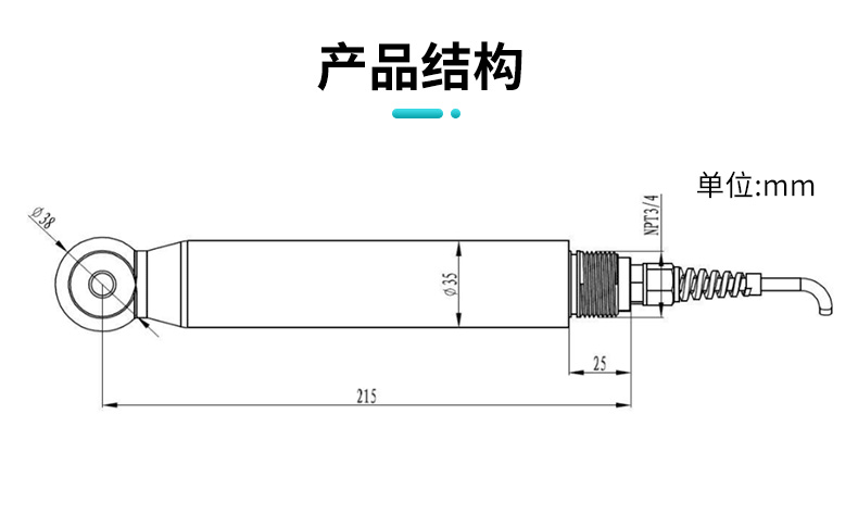 产品选型