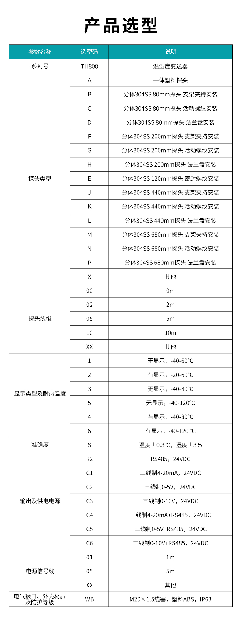 TH800-温湿度变送器.jpg
