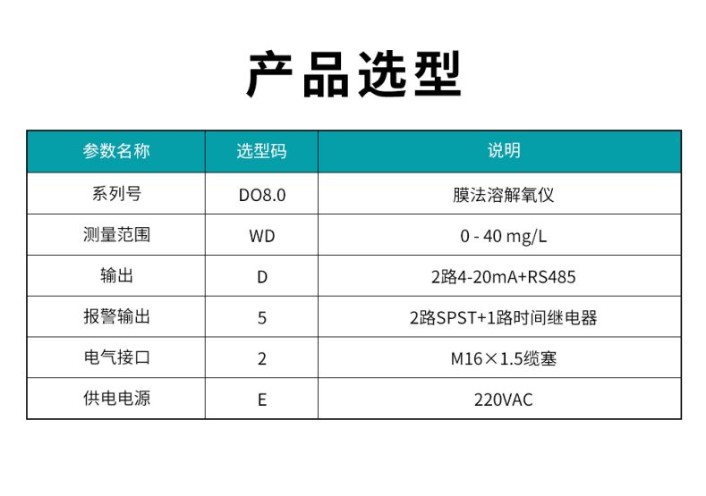 DO8.0膜法溶解氧仪型谱表.jpg