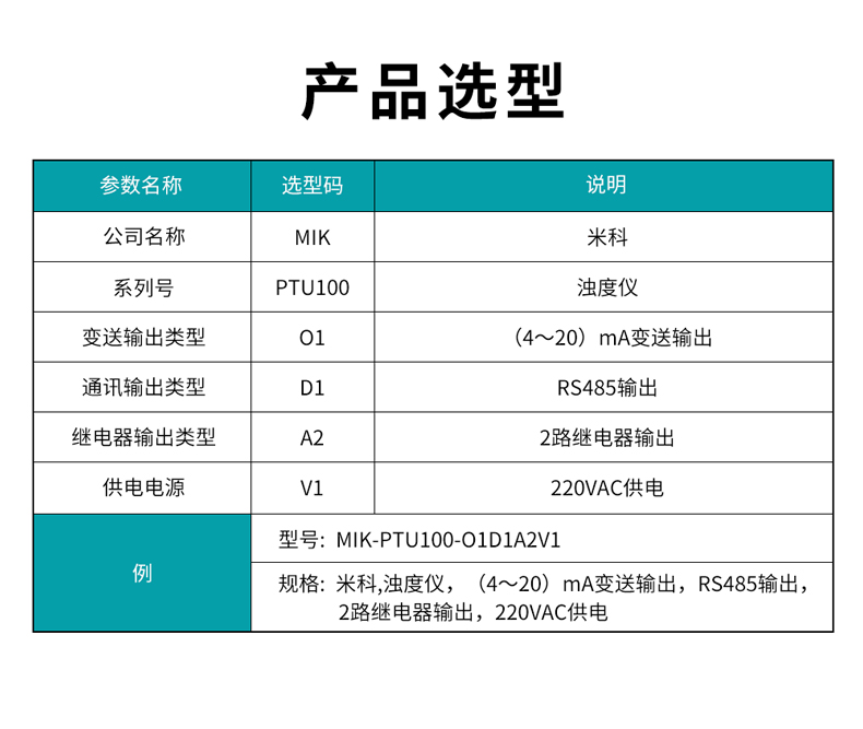 PTU100浊度仪型谱表.jpg