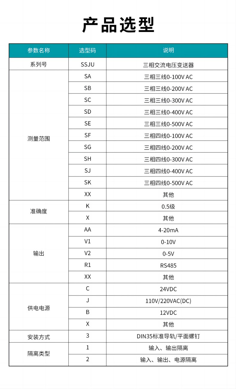 选型.jpg