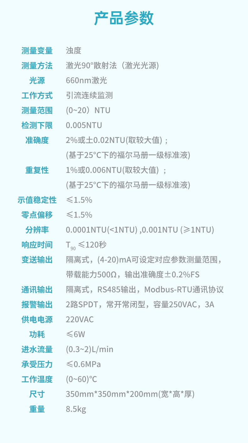 浊度大表详情2024_16.png